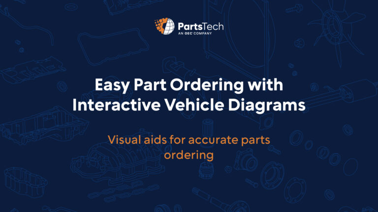 Easy Part Ordering with Interactive Vehicle Diagrams