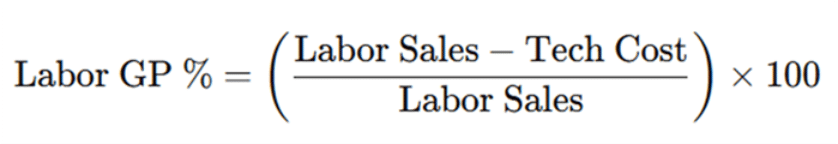Labor gross profit percentage formula 